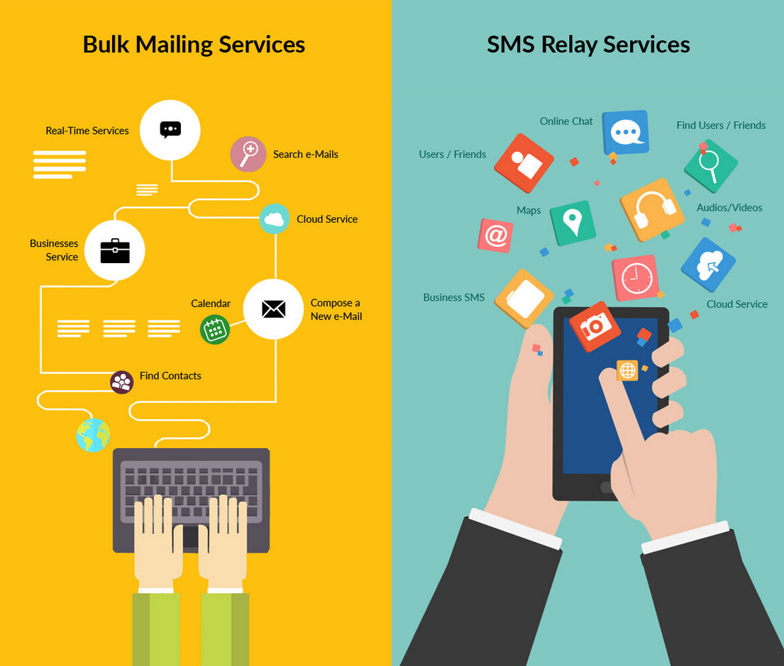 mass email & bulk SMS service