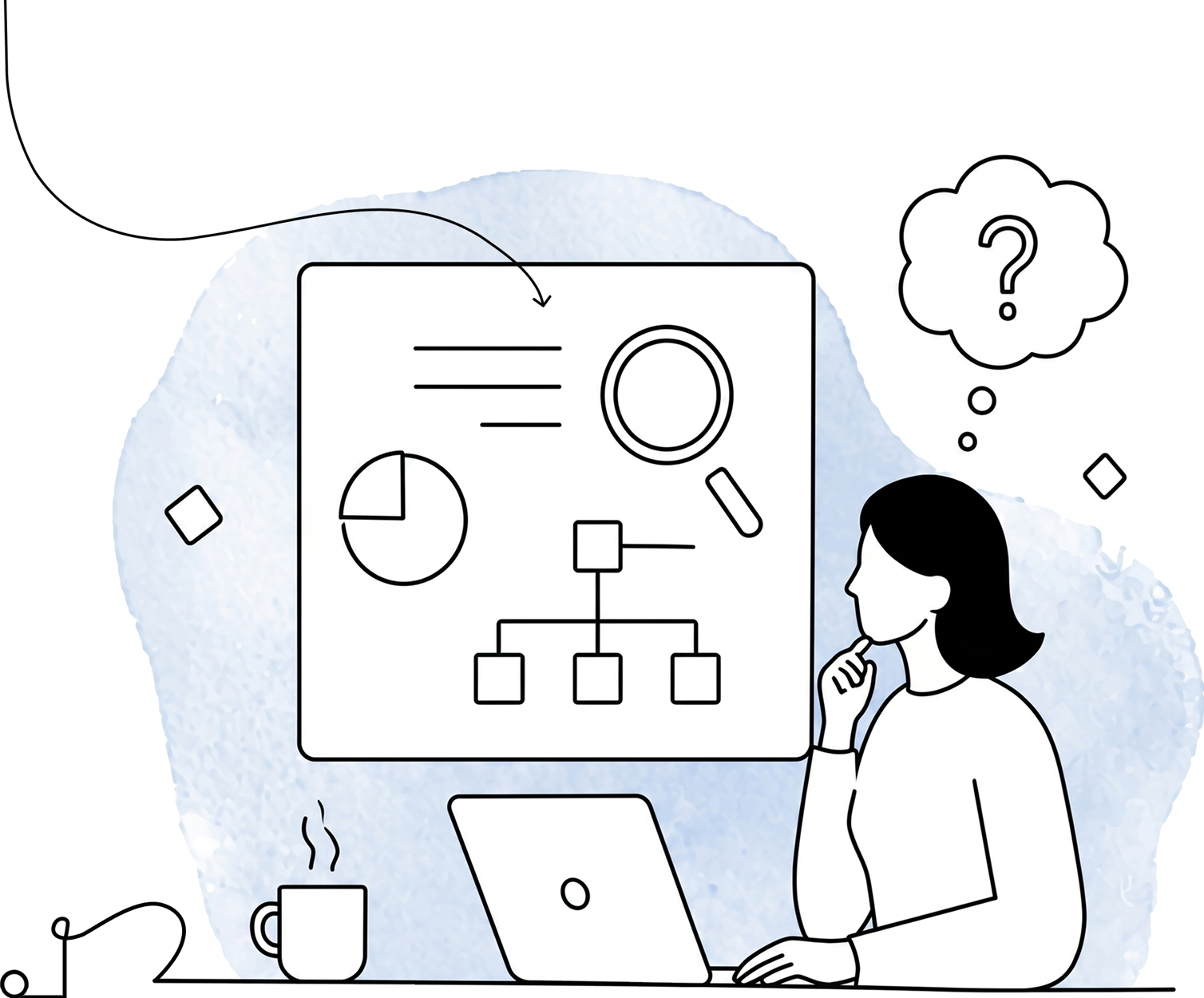 Research & Planning